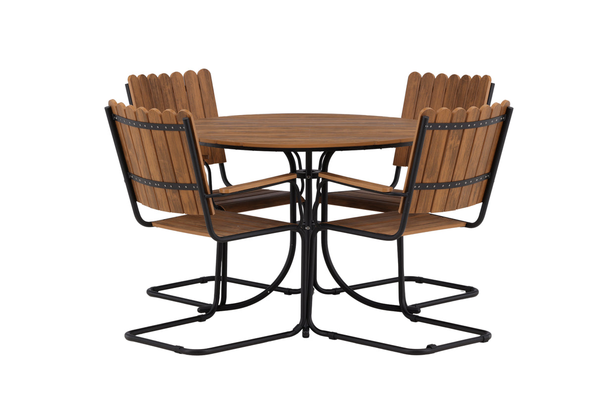 Venture Design Holmsund Matgrupper Natur Natur