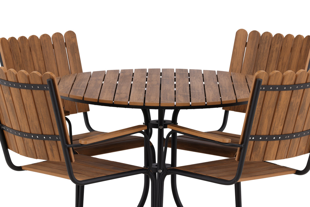 Venture Design Holmsund Matgrupper Natur Natur