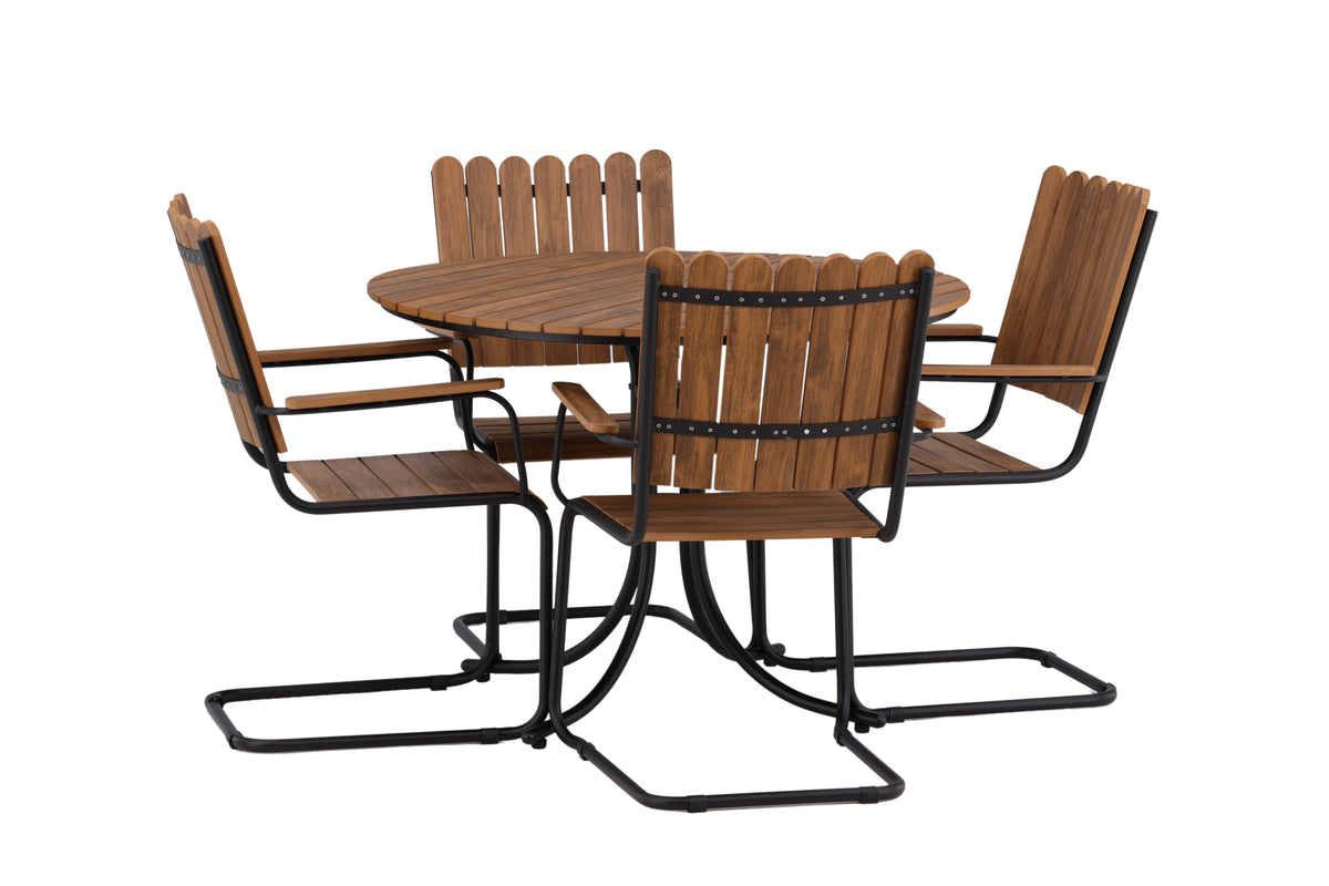 Venture Design Holmsund Matgrupper Natur Natur