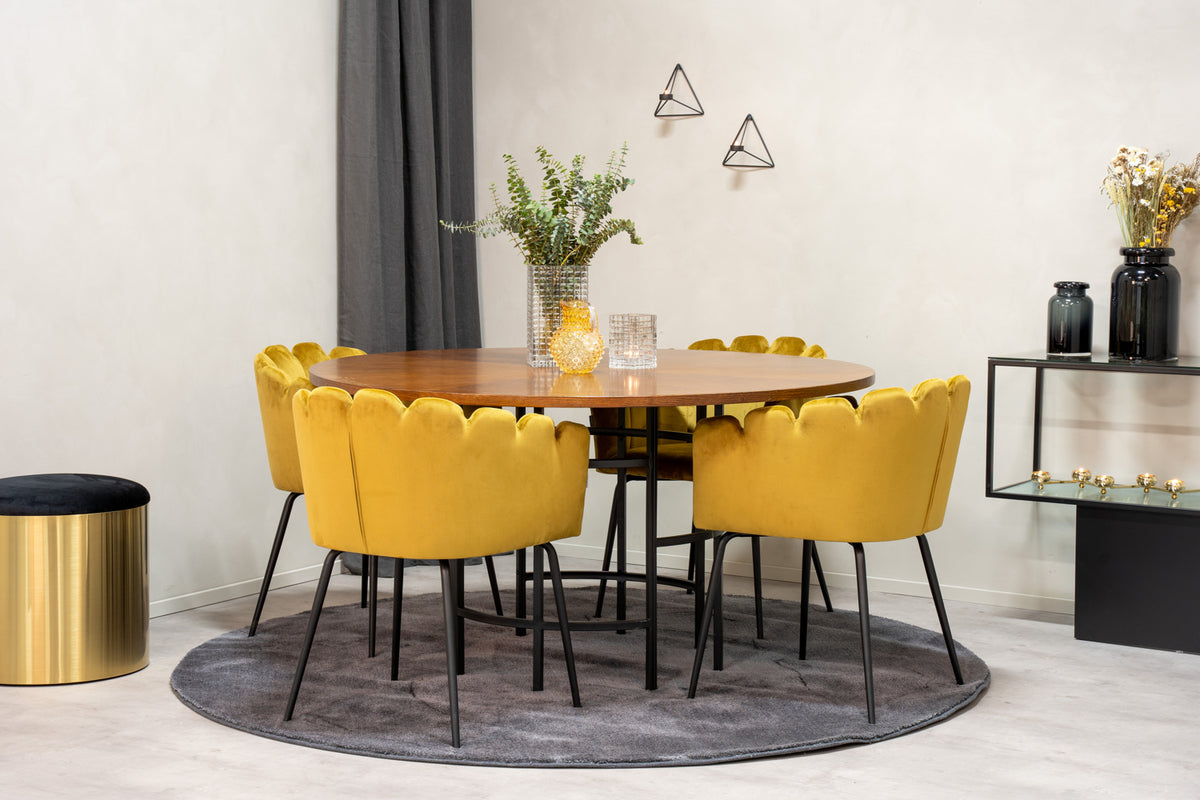Venture Design Copenhagen, Limhamn Runda Matgrupper