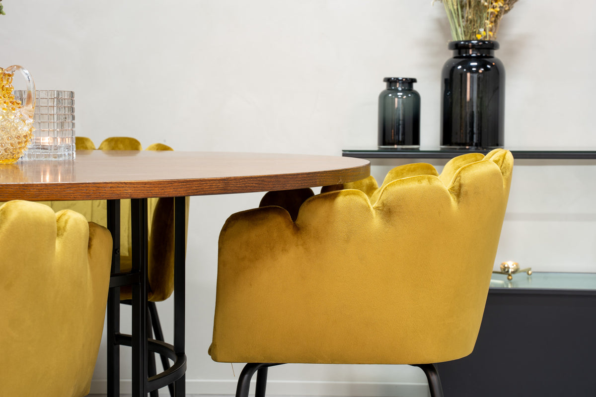 Venture Design Copenhagen, Limhamn Runda Matgrupper