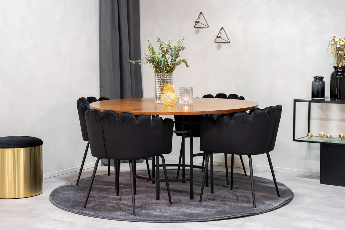 Venture Design Copenhagen, Limhamn Runda Matgrupper