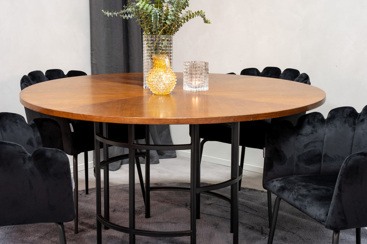 Venture Design Copenhagen, Limhamn Runda Matgrupper