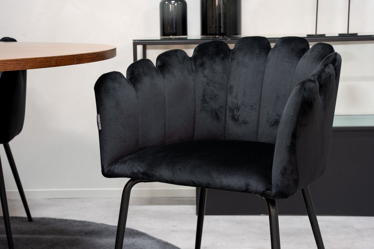 Venture Design Copenhagen, Limhamn Runda Matgrupper