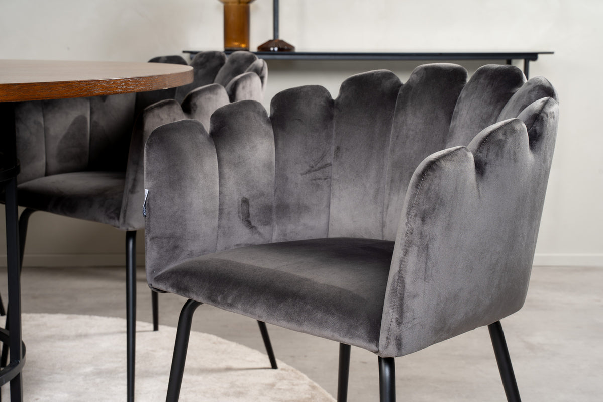 Venture Design Copenhagen, Limhamn Runda Matgrupper