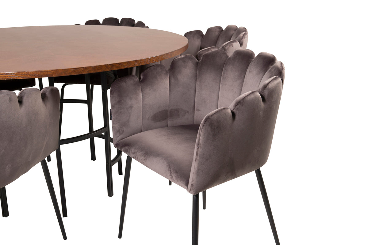 Venture Design Copenhagen, Limhamn Runda Matgrupper