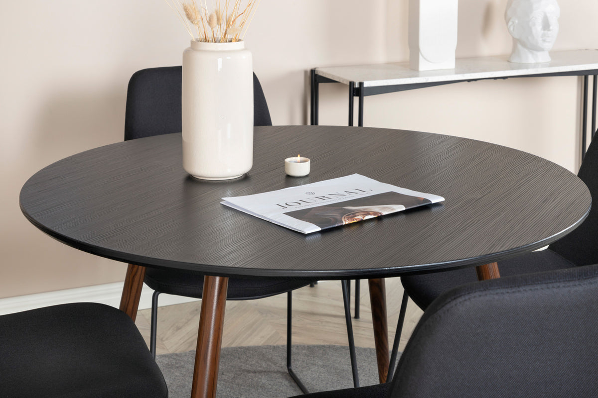 Venture Design Plaza, Muce Runda Matgrupper