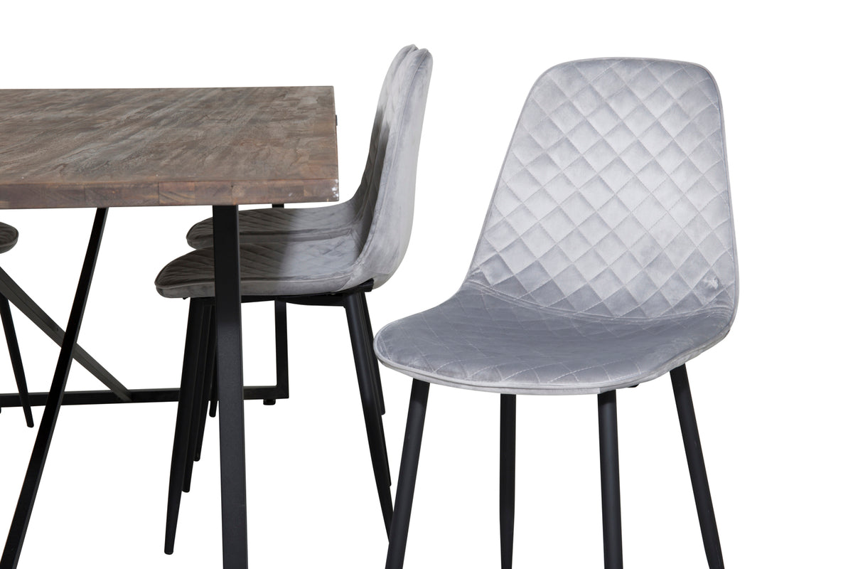 Venture Design Padang, Polar Rektangulära Matgrupper