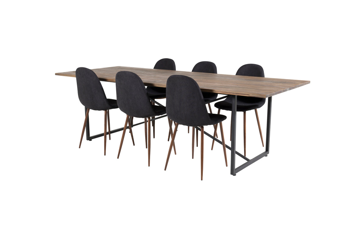 Venture Design Padang, Polar Rektangulära Matgrupper