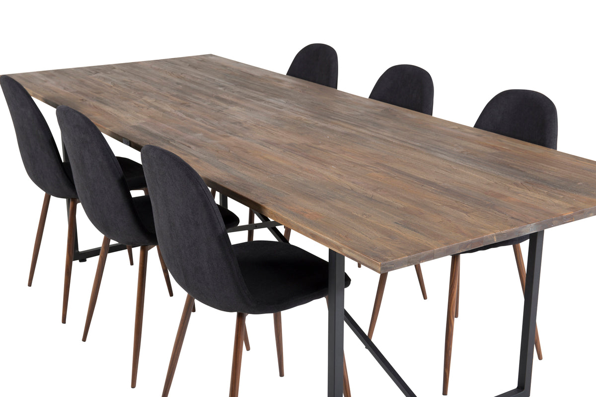 Venture Design Padang, Polar Rektangulära Matgrupper