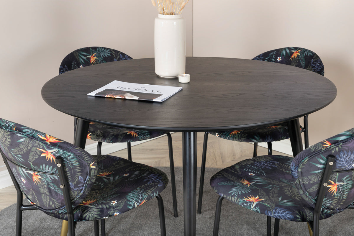 Venture Design Dipp, Vault Runda Matgrupper