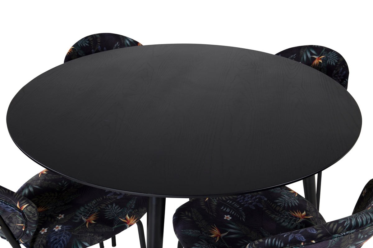 Venture Design Dipp, Vault Runda Matgrupper