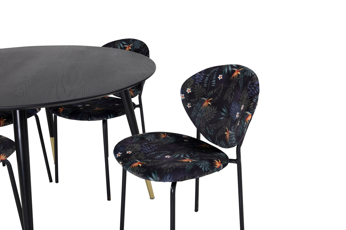 Venture Design Dipp, Vault Runda Matgrupper