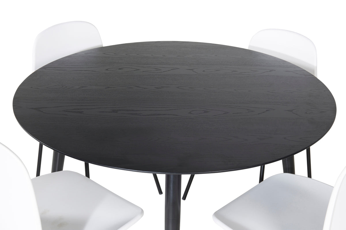 Venture Design Dipp, Arctic Runda Matgrupper