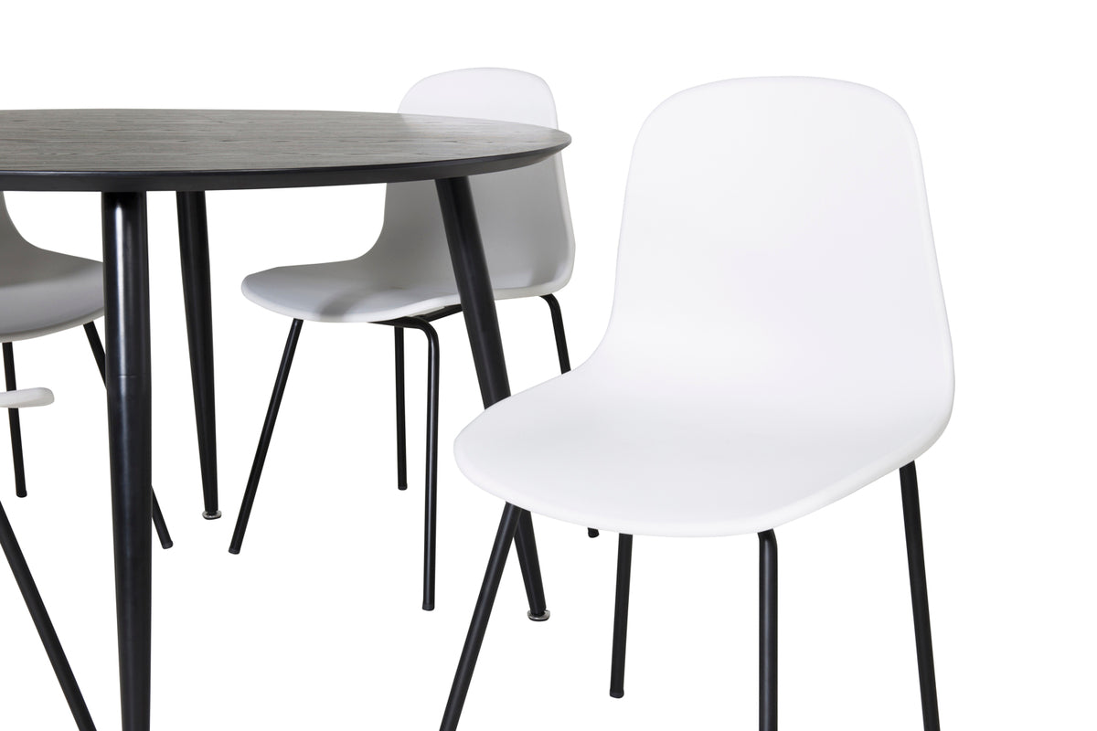 Venture Design Dipp, Arctic Runda Matgrupper