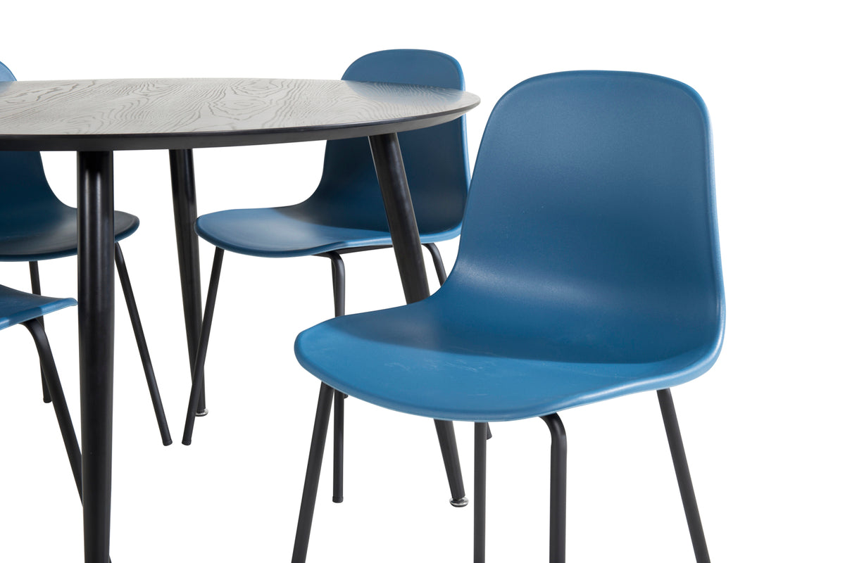 Venture Design Dipp, Arctic Runda Matgrupper