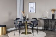 Venture Design Estelle, Vault Runda Matgrupper