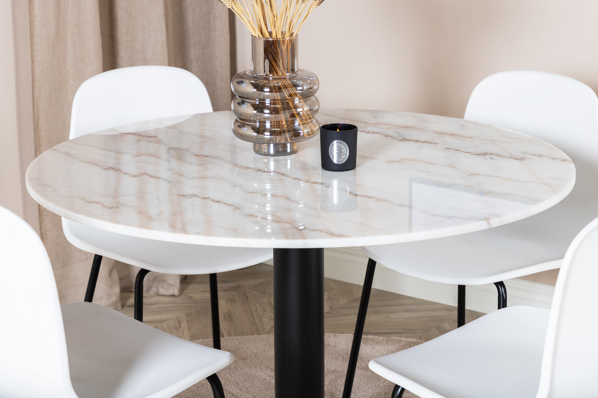 Venture Design Estelle, Arctic Runda Matgrupper