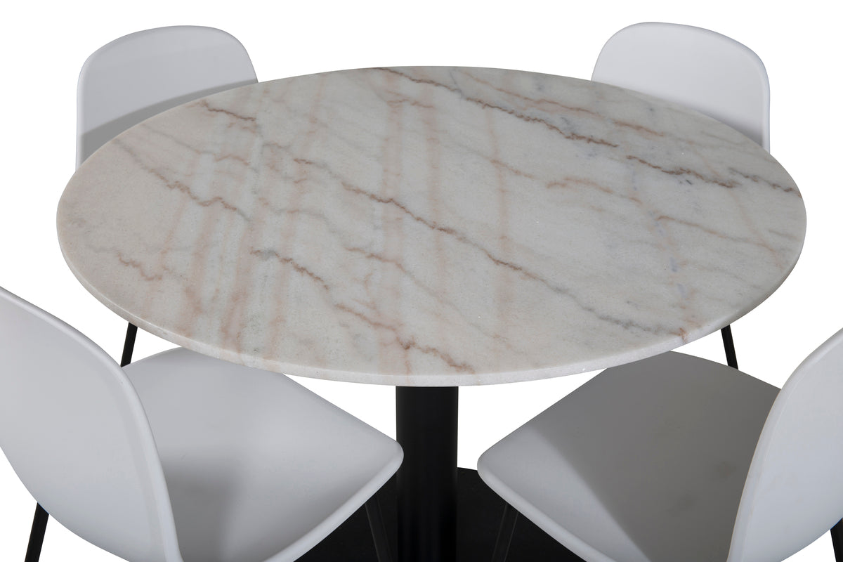 Venture Design Estelle, Arctic Runda Matgrupper