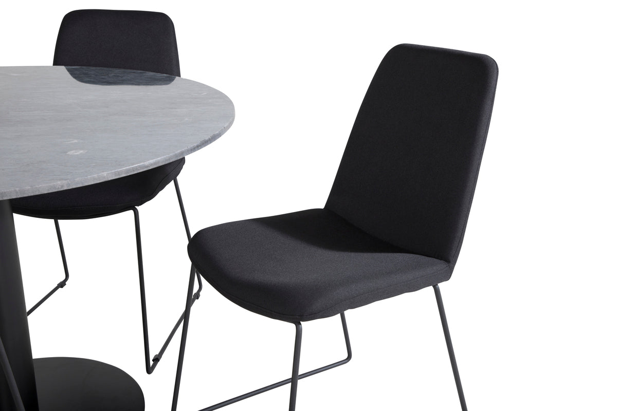 Venture Design Estelle, Muce Runda Matgrupper