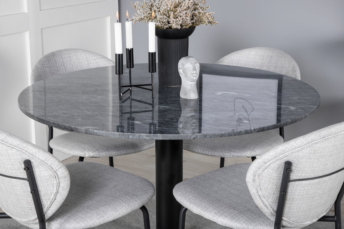 Venture Design Estelle, Vault Runda Matgrupper
