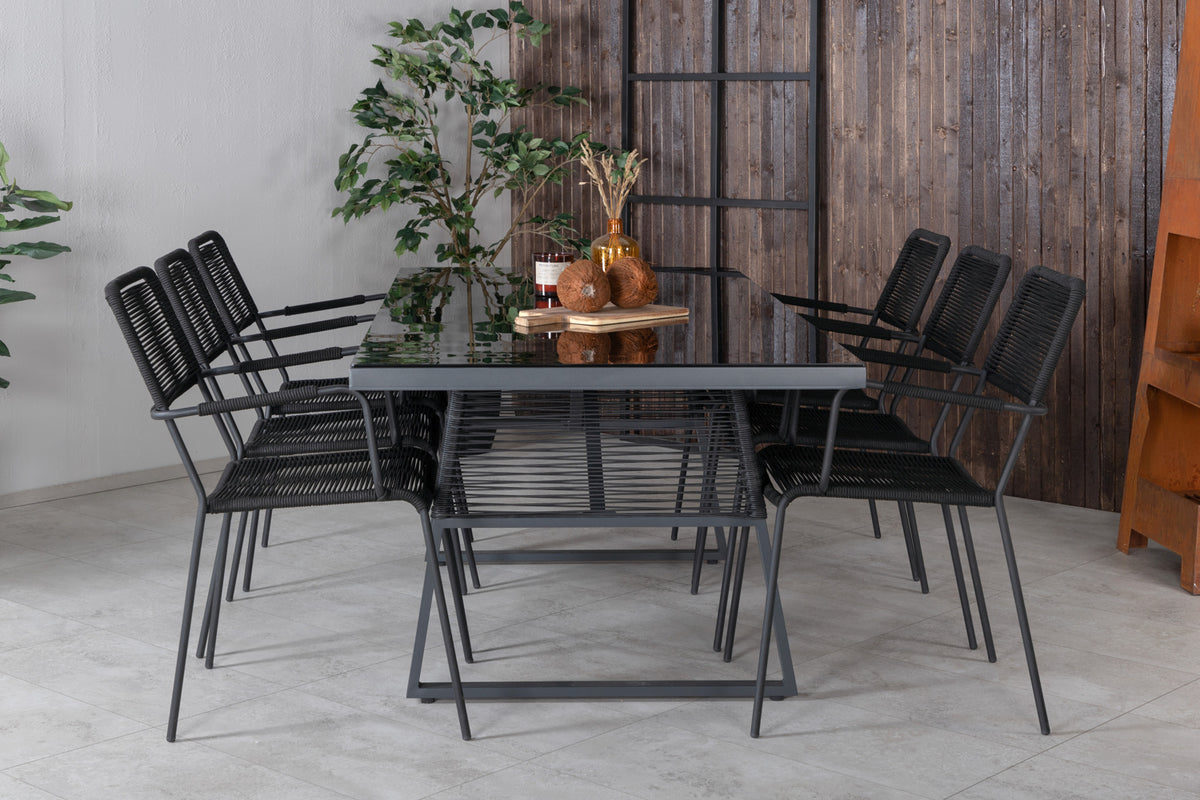 Venture Design Dallas, Lindos Matgrupper