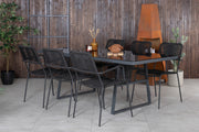 Venture Design Dallas, Lindos Matgrupper