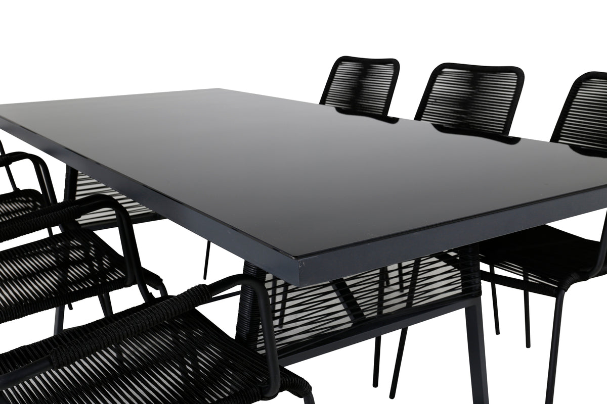 Venture Design Dallas, Lindos Matgrupper