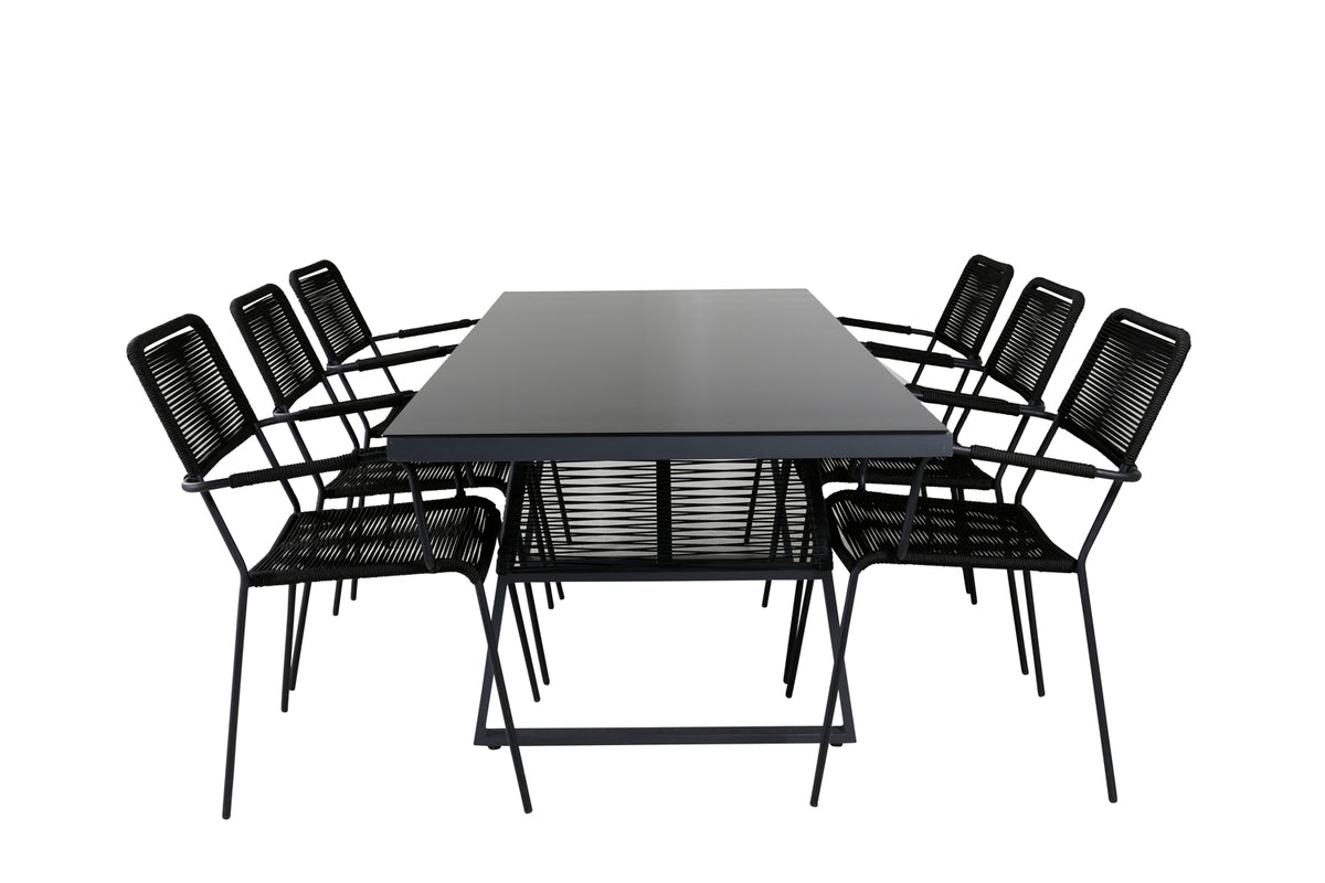 Venture Design Dallas, Lindos Matgrupper