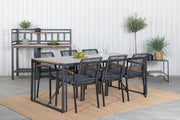 Venture Design Texas, Dallas Matgrupper Svart Svart