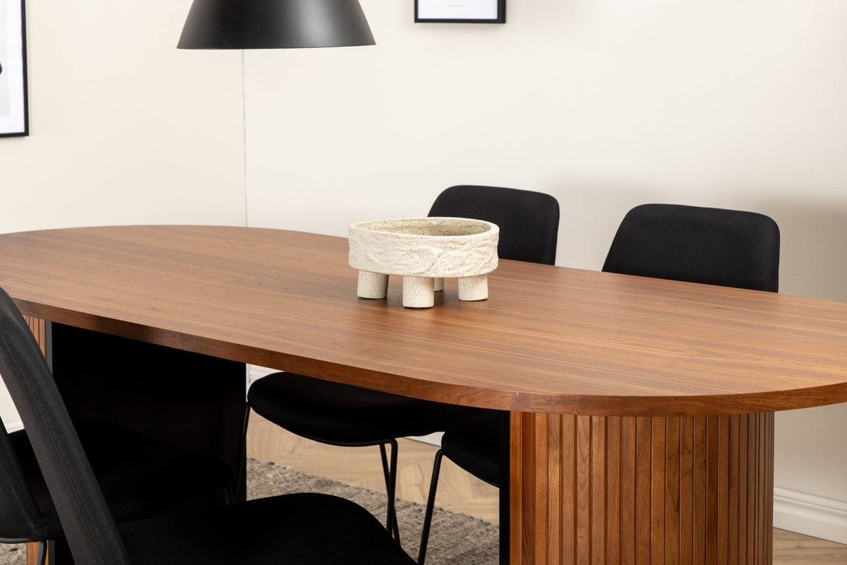 Venture Design Bianca, Muce Ovala Matgrupper