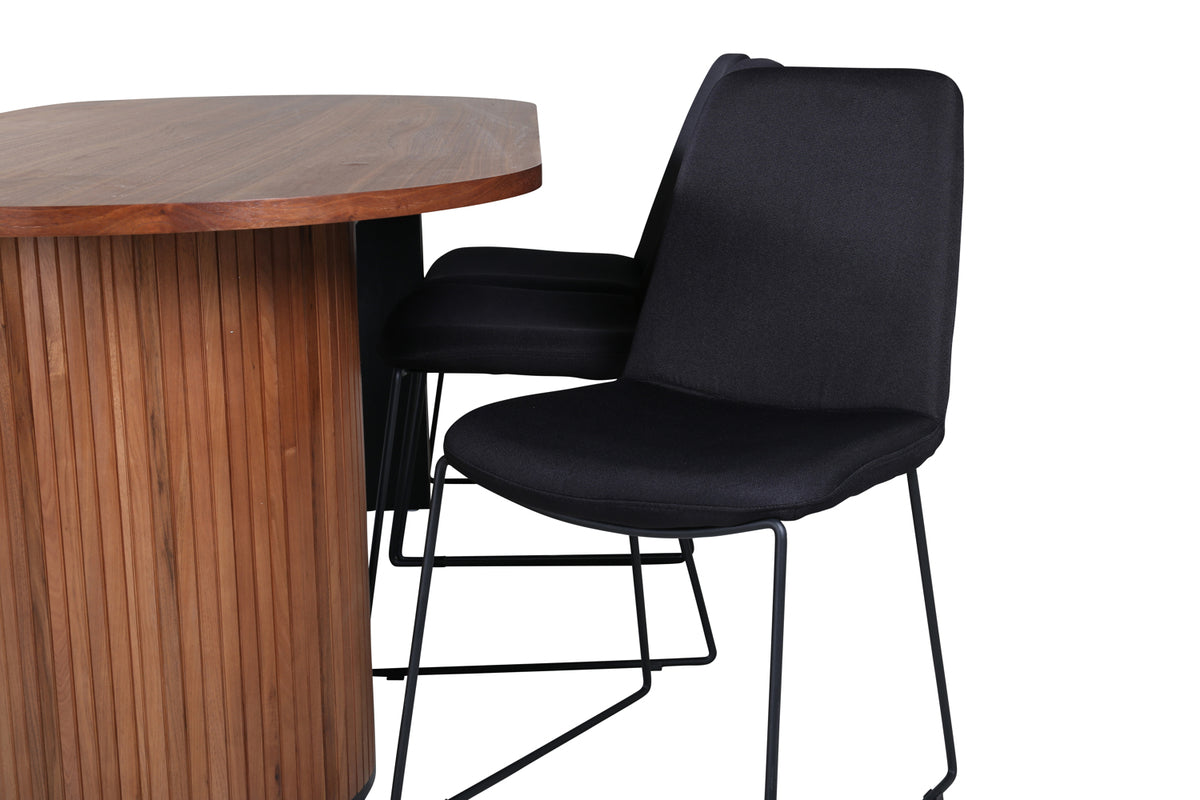 Venture Design Bianca, Muce Ovala Matgrupper