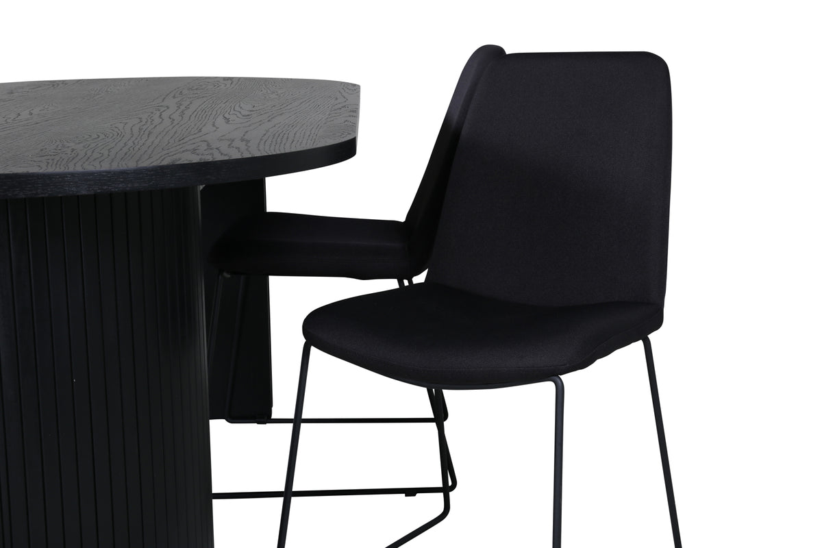 Venture Design Bianca, Muce Ovala Matgrupper