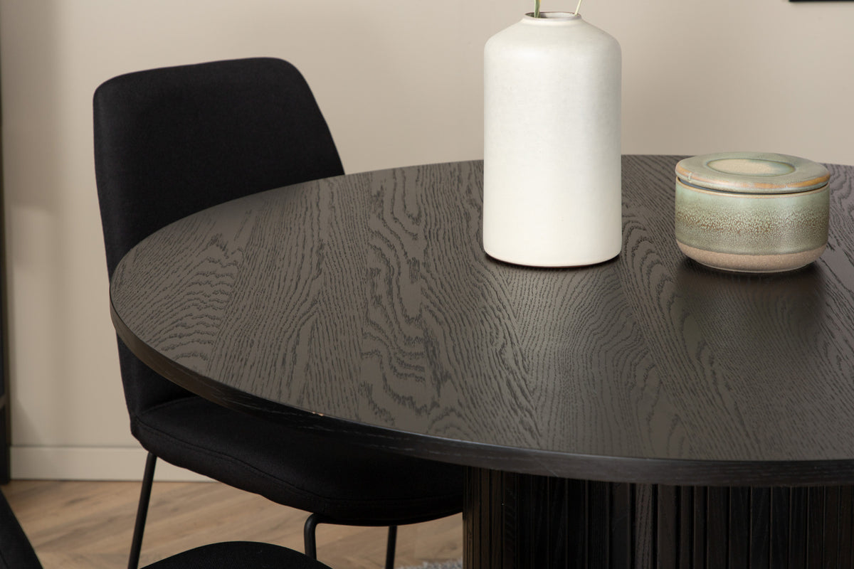 Venture Design Bianca, Muce Runda Matgrupper