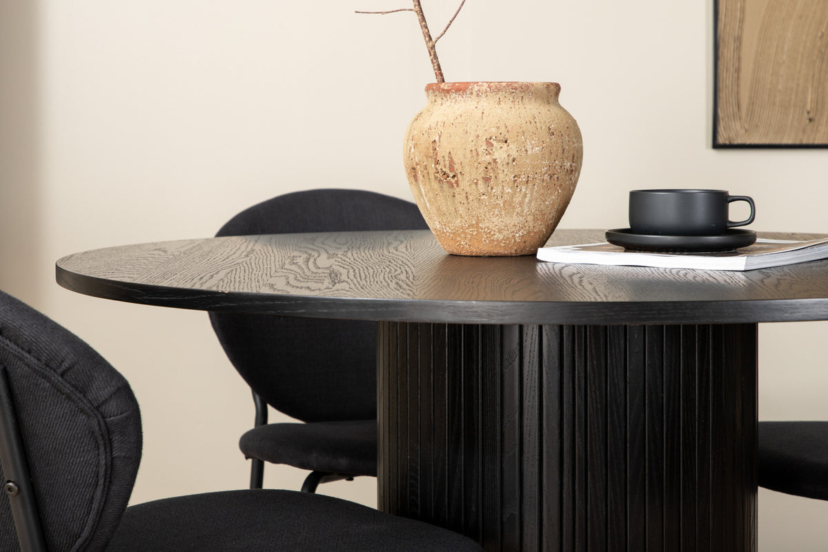 Venture Design Bianca, Vault Runda Matgrupper