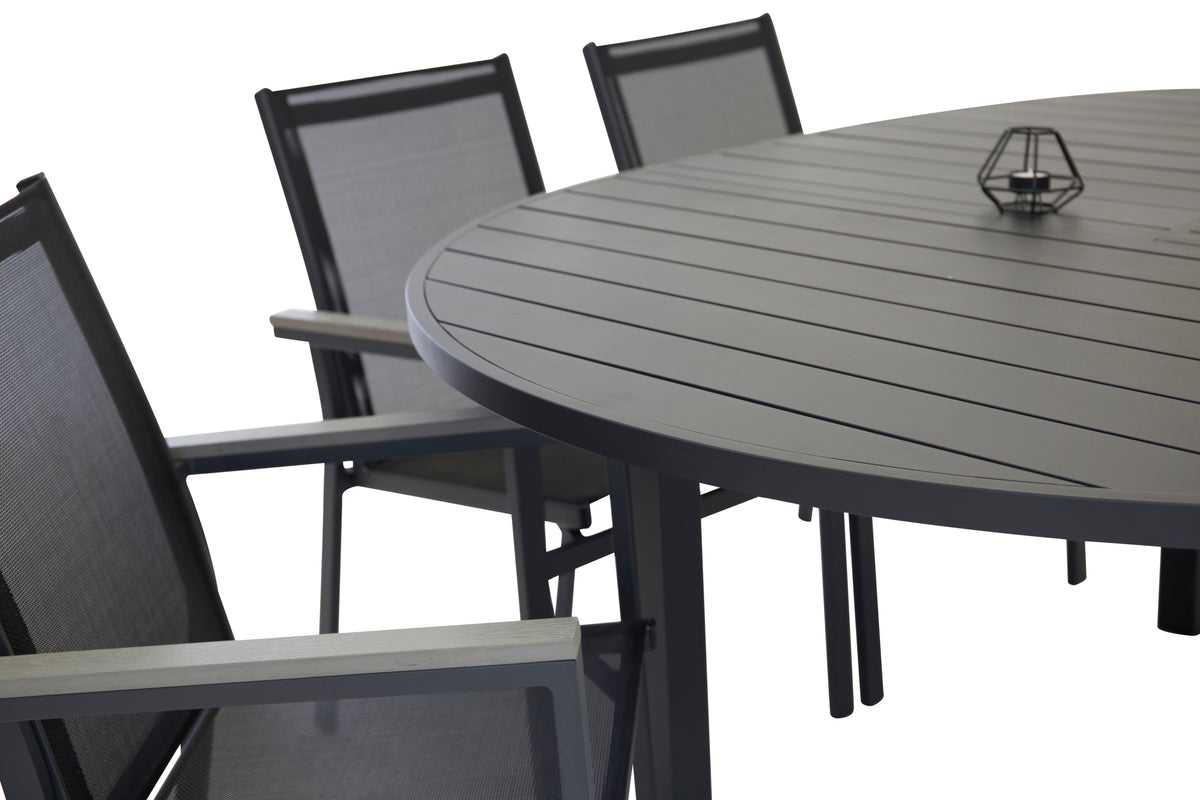 Venture Design Marbella, Parma Matgrupper