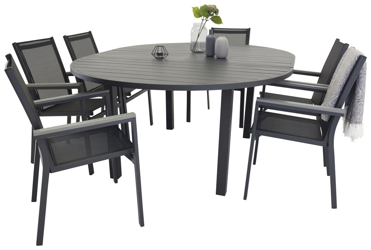 Venture Design Marbella, Parma Matgrupper