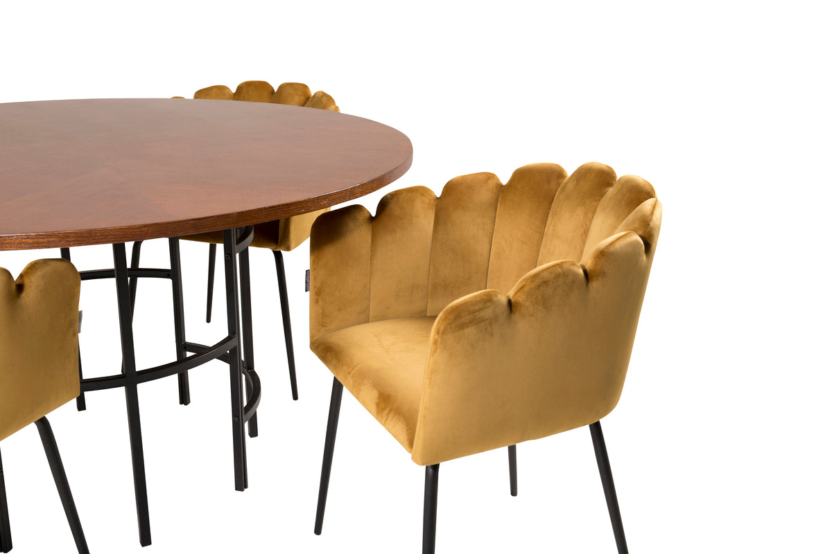 Venture Design Copenhagen, Limhamn Runda Matgrupper