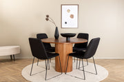 Venture Design Bianca, Muce Runda Matgrupper