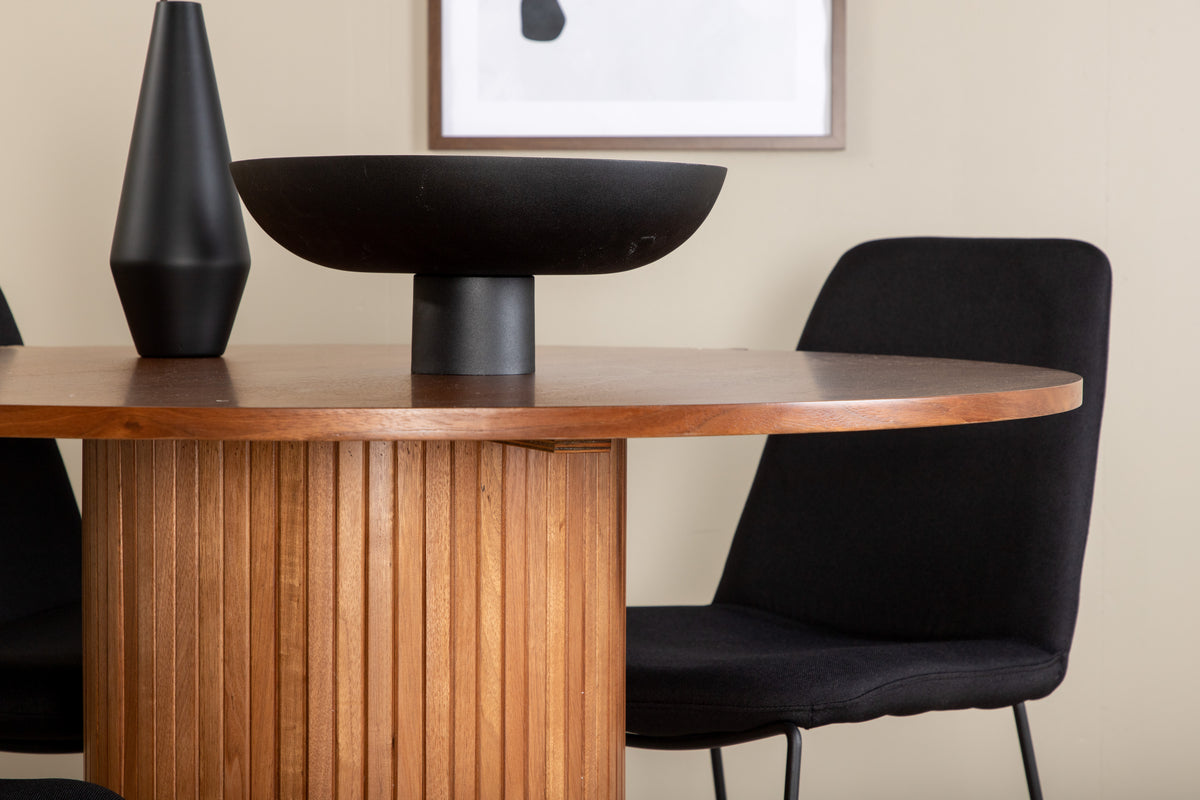 Venture Design Bianca, Muce Runda Matgrupper