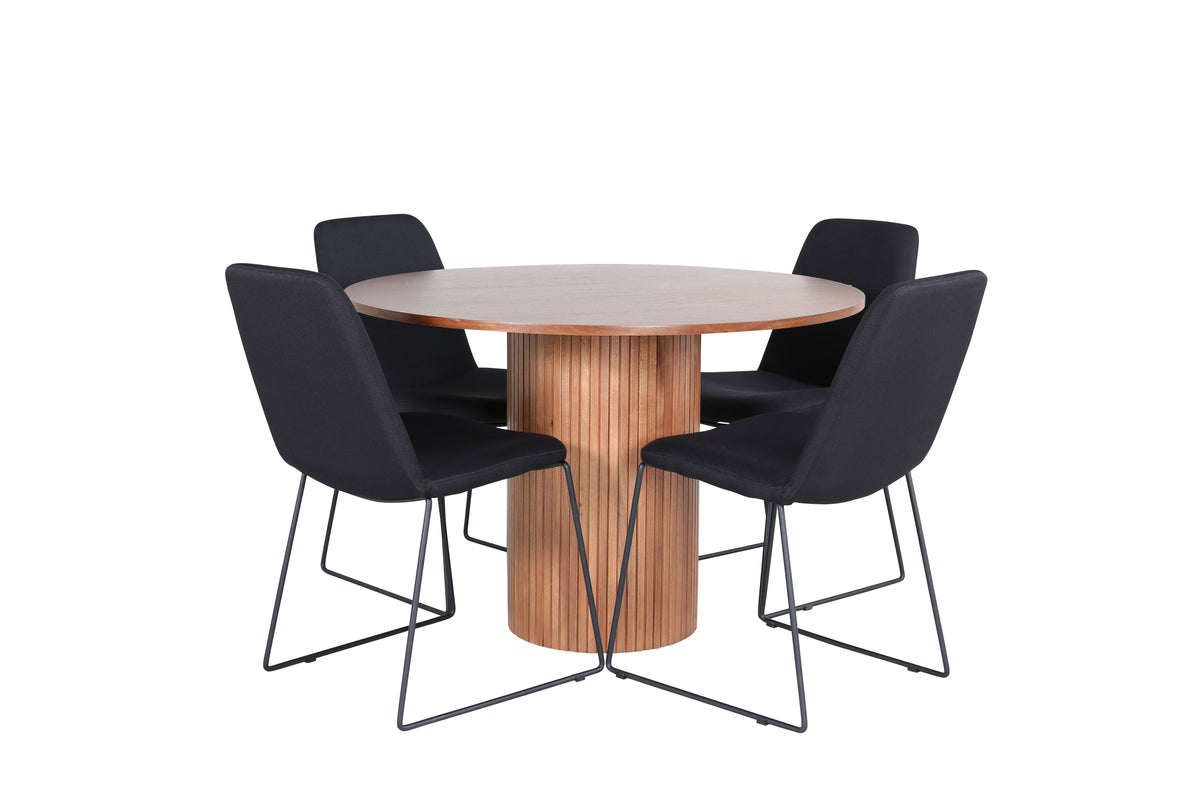 Venture Design Bianca, Muce Runda Matgrupper