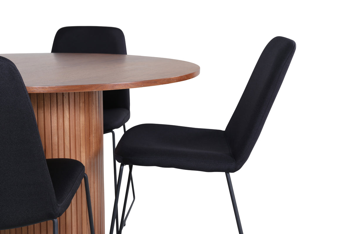 Venture Design Bianca, Muce Runda Matgrupper