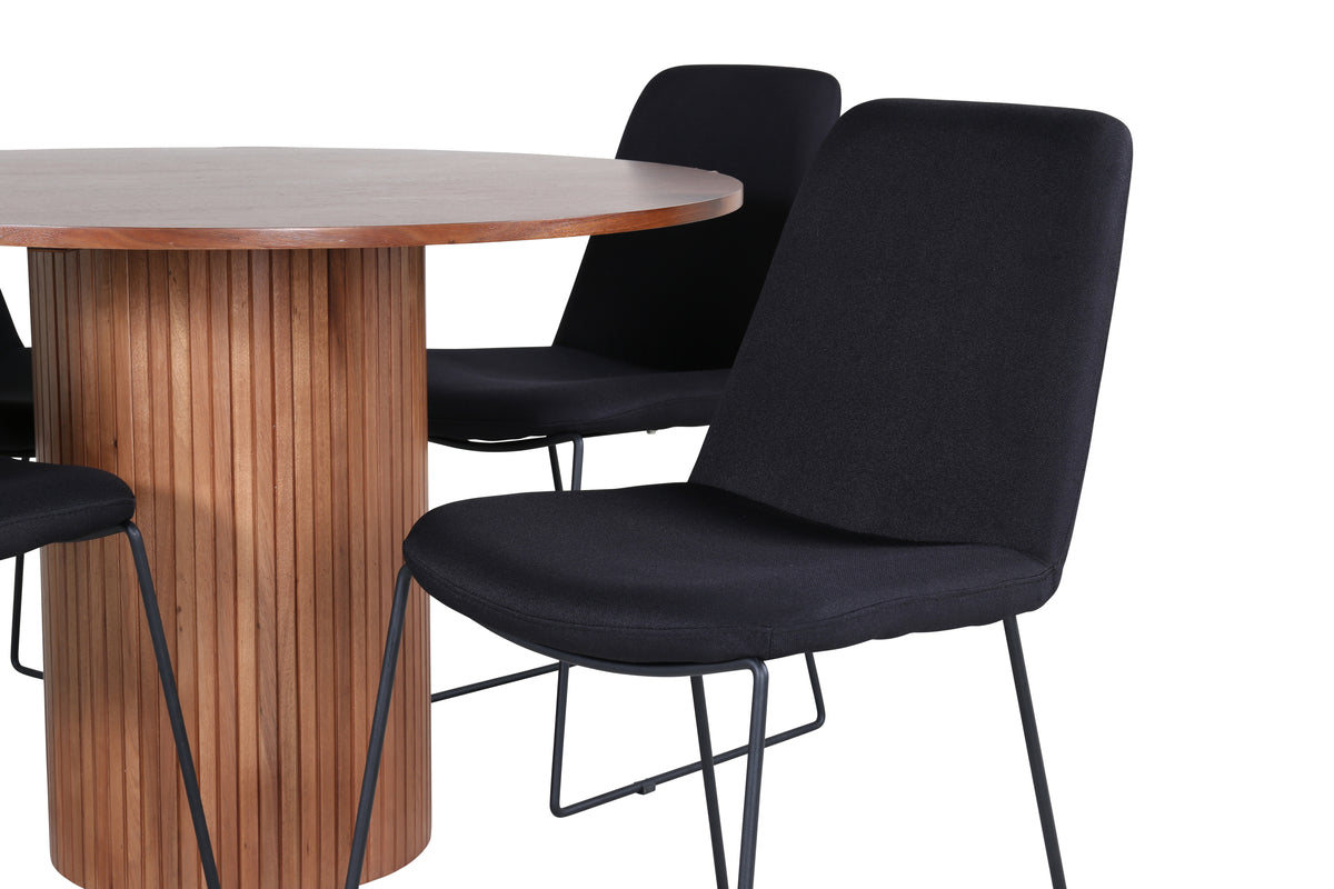 Venture Design Bianca, Muce Runda Matgrupper