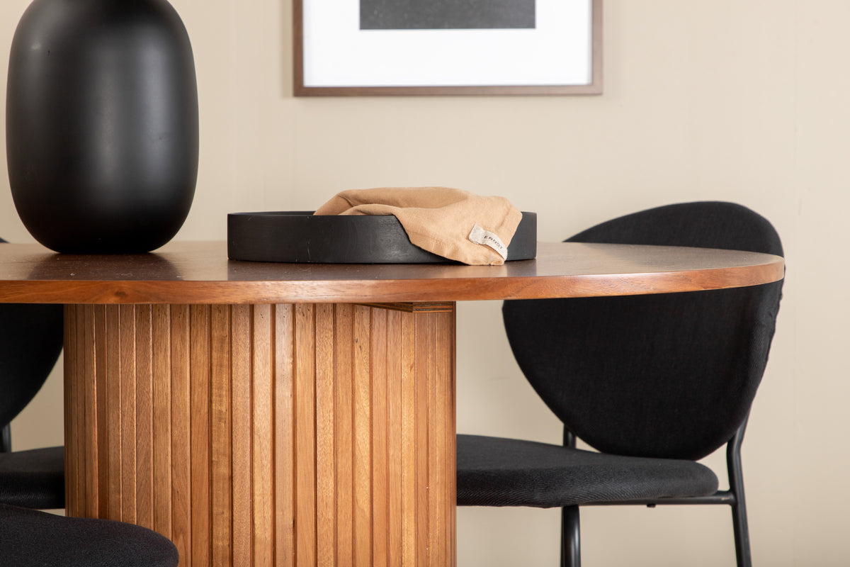 Venture Design Bianca, Vault Runda Matgrupper