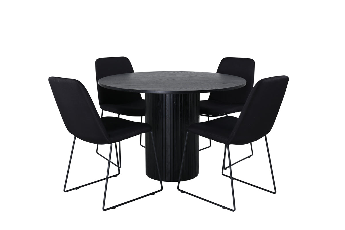 Venture Design Bianca, Muce Runda Matgrupper