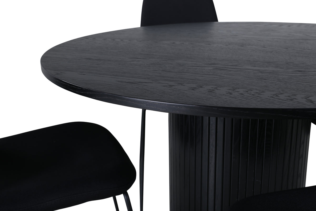 Venture Design Bianca, Muce Runda Matgrupper